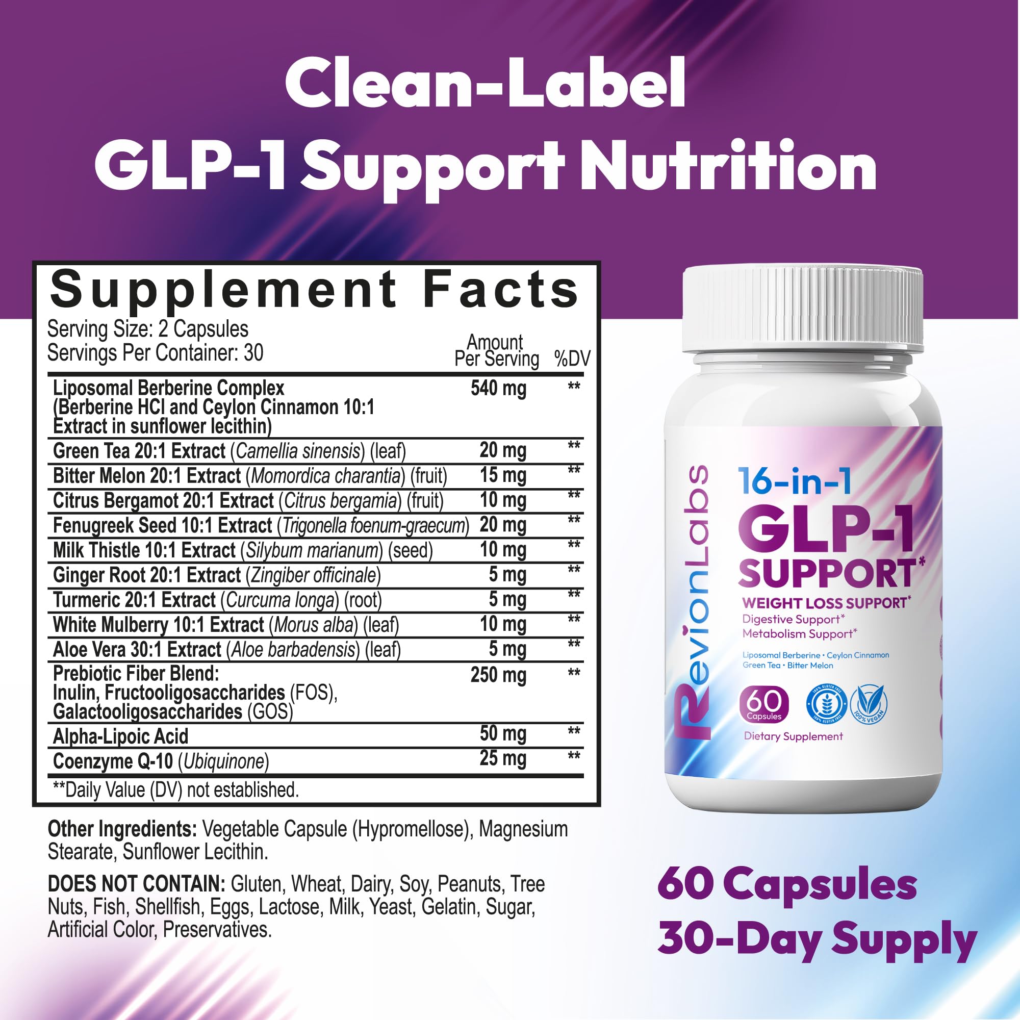 Two capsules daily fit easily into a routine with Revion Labs GLP-1 Support.