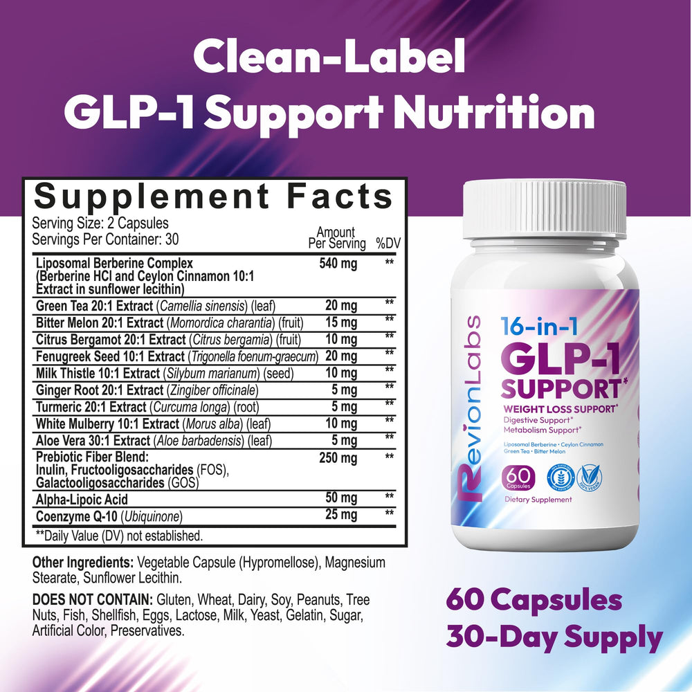 Two capsules daily fit easily into a routine with Revion Labs GLP-1 Support.