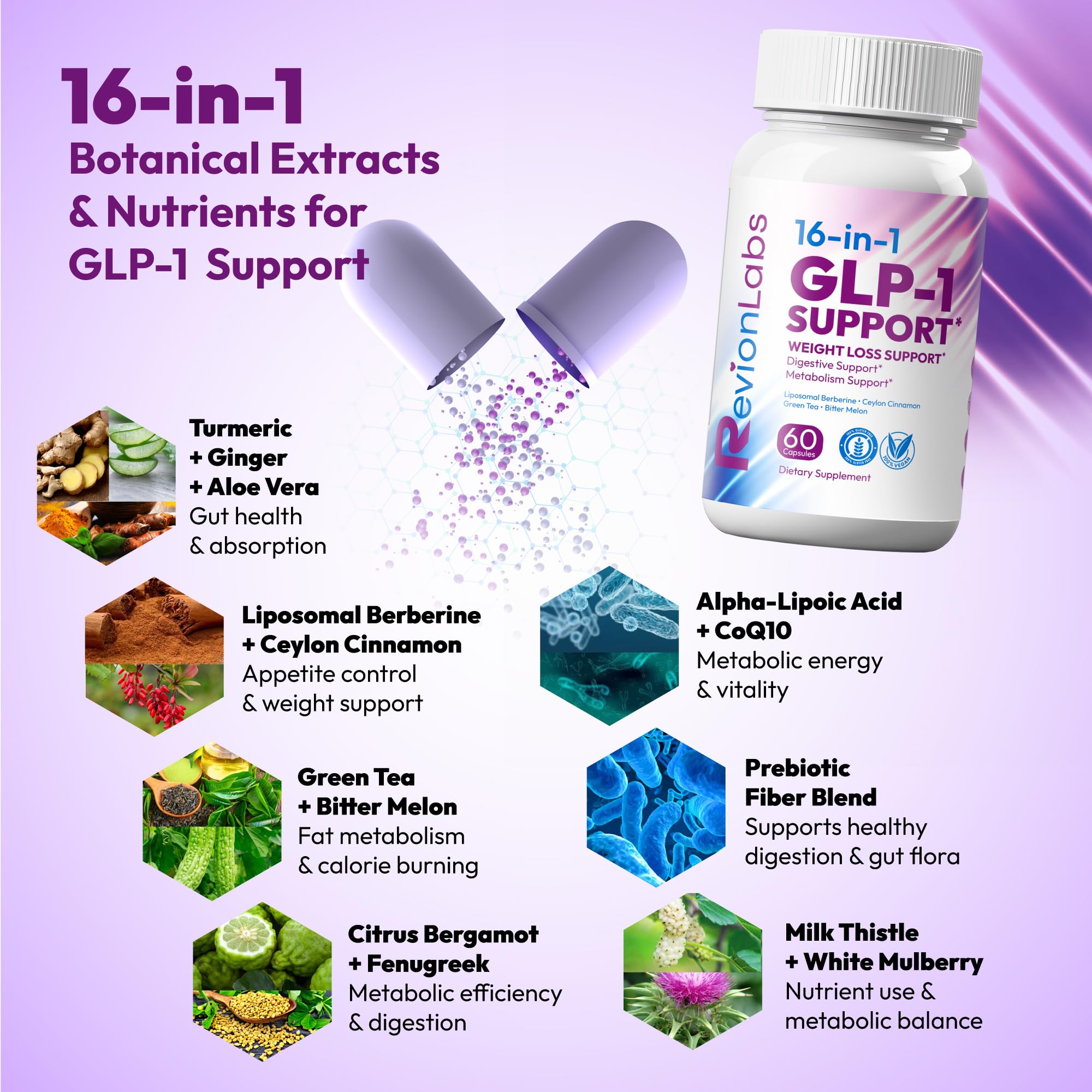 Berberine and cinnamon ingredients in Revion Labs GLP-1 Support for metabolism balance.