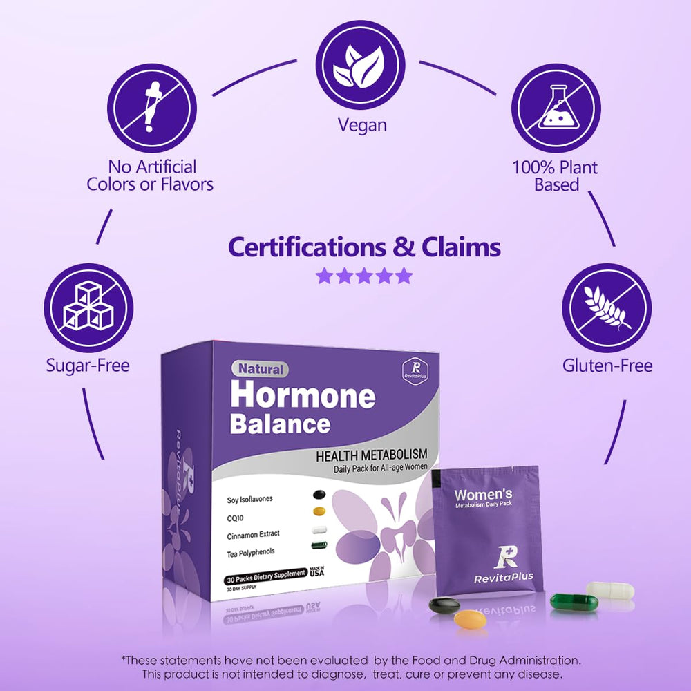 RevitaPlus antioxidant blend with CoQ10 and grape seed extract close-up