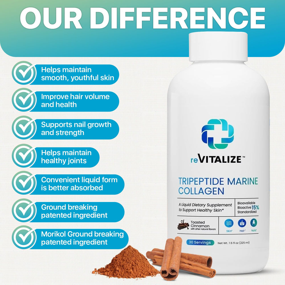 Close-up of REVITALIZE 1000mg Tripeptides label