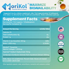 Pure, additive-free formula of REVITALIZE liquid collagen