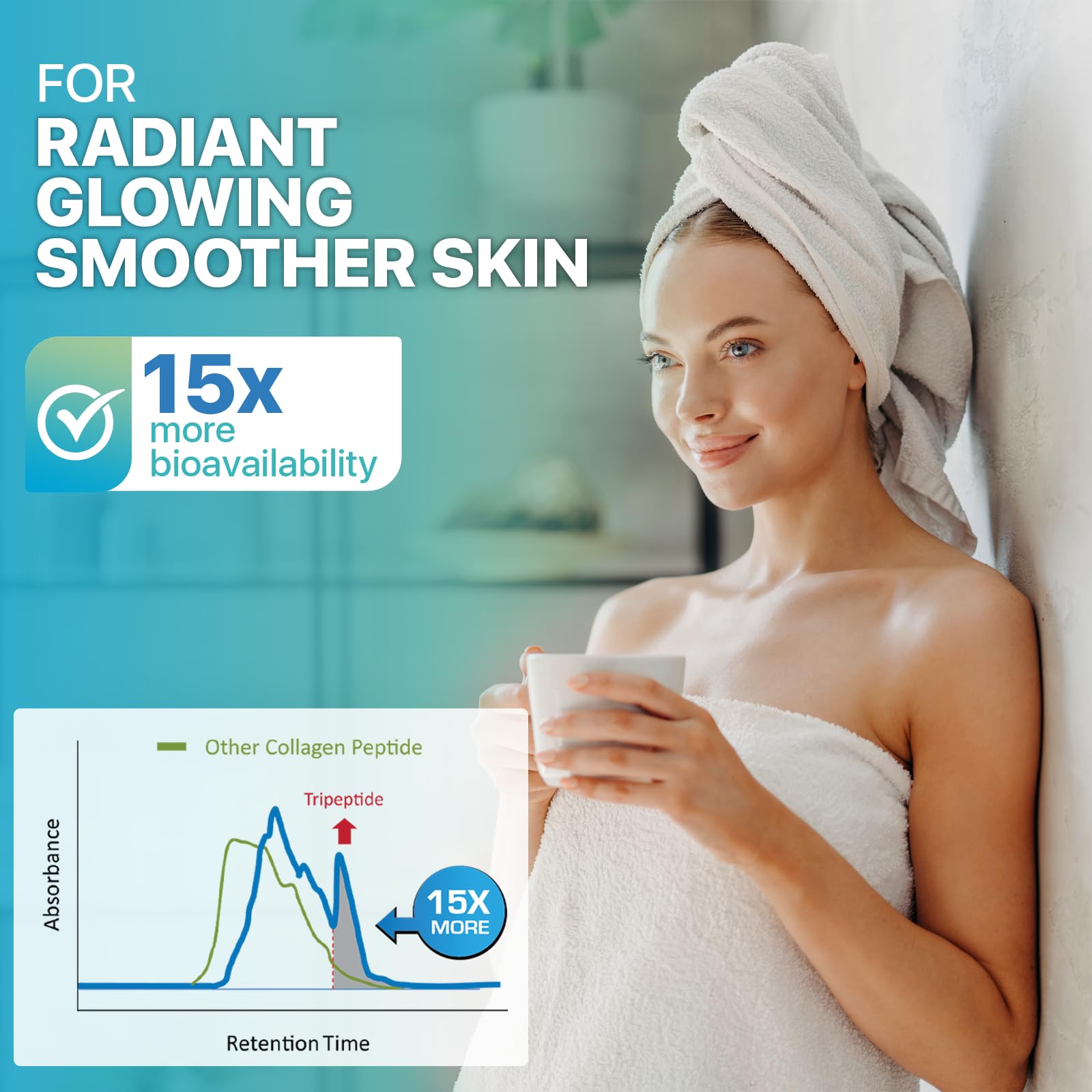 Skin hydration and renewal with REVITALIZE collagen