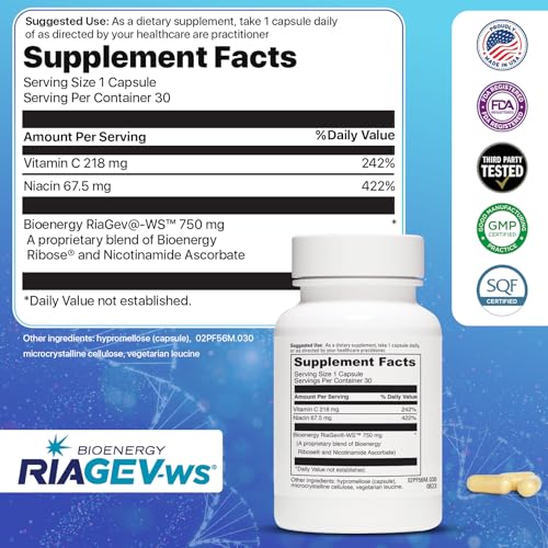 REVITALIZE NAD+ capsules closeup for easy daily energy support.