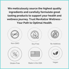 Revitalize Wellness D3-A-K2 synergy graphic highlighting balanced absorption