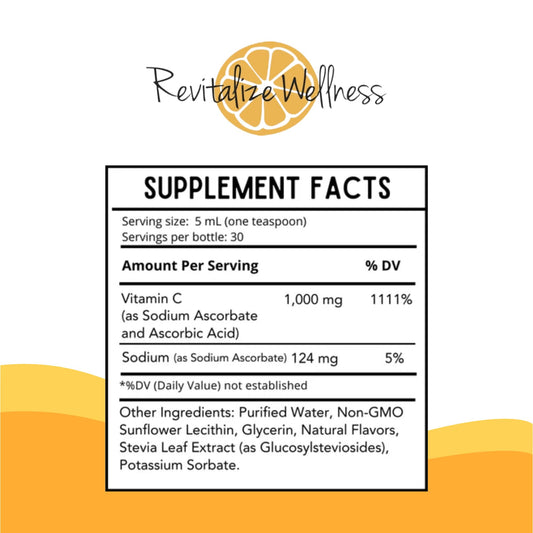 Revitalize Wellness Liposomal Vitamin C pour demonstrates simple, ready-to-use dosage