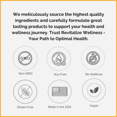 Revitalize Wellness Liposomal Vitamin C spoon-dispense highlights quick ingestion