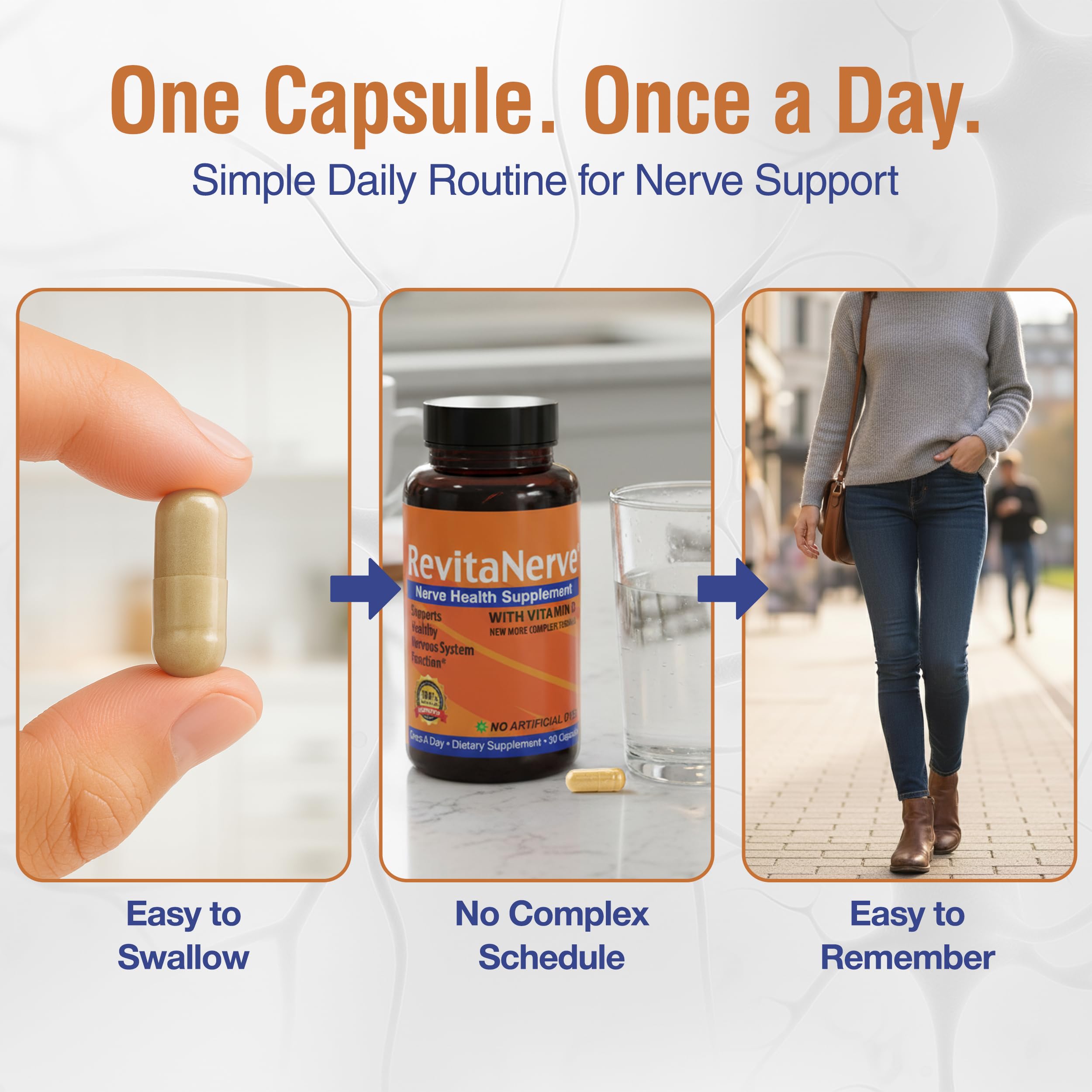 RevitaNerve capsules-closeup highlighting 300mg ALA and B vitamins