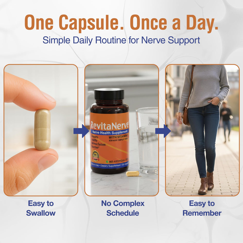 RevitaNerve capsules-closeup highlighting 300mg ALA and B vitamins
