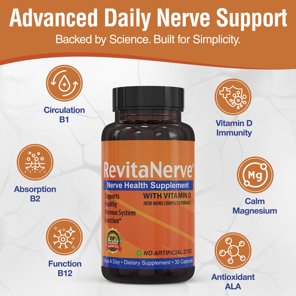 RevitaNerve label-detail lists key nutrients for nerve health