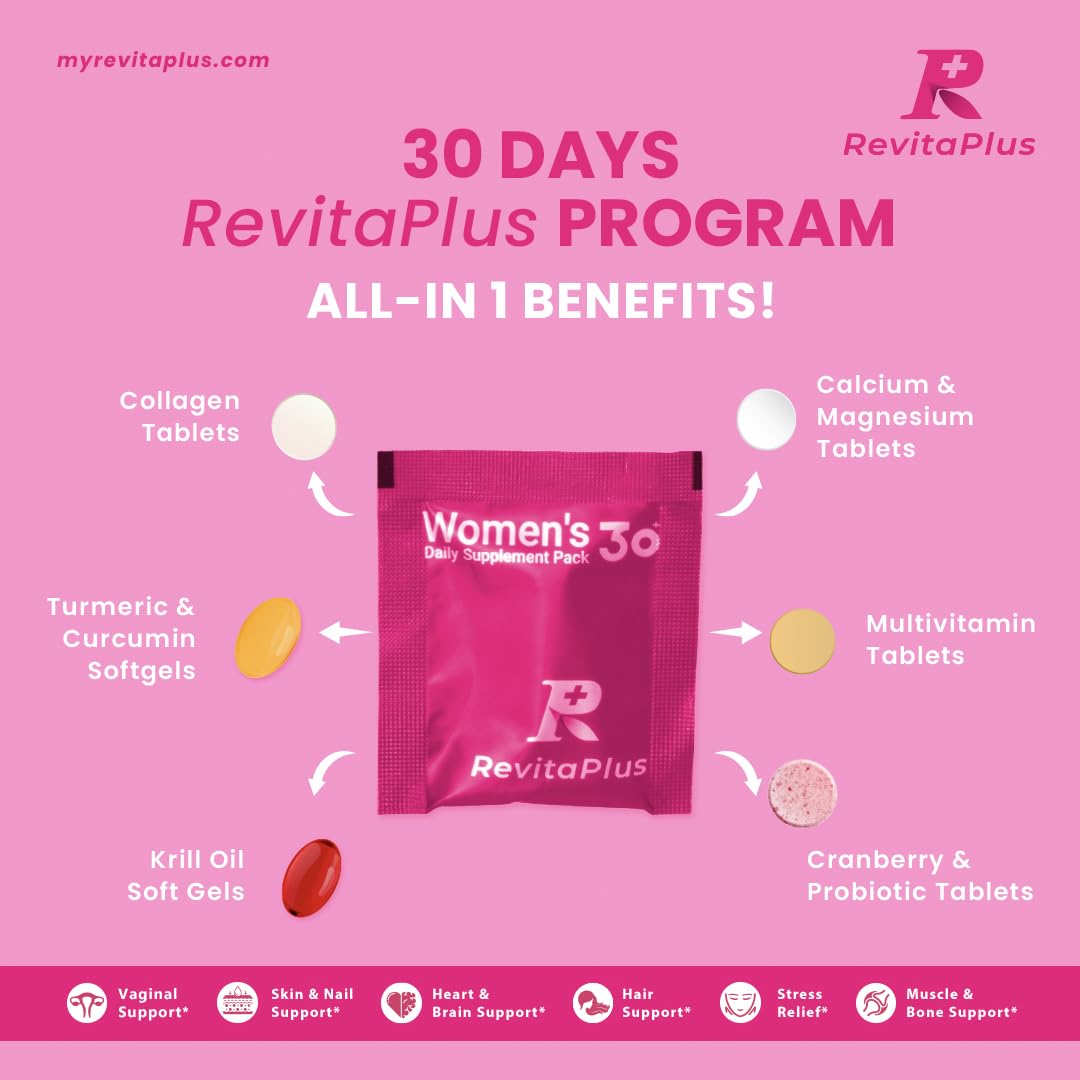 RevitaPlus collagen peptides support hair, skin, nails, and joints.