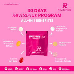 RevitaPlus collagen peptides support hair, skin, nails, and joints.