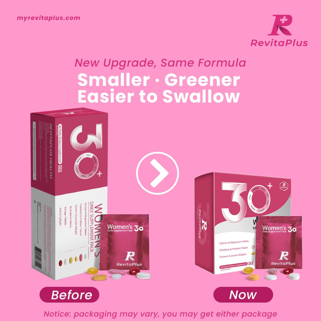 RevitaPlus turmeric curcumin image signals antioxidant support for immune health.