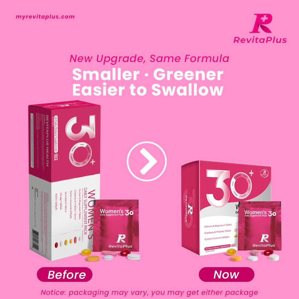 RevitaPlus turmeric curcumin image signals antioxidant support for immune health.