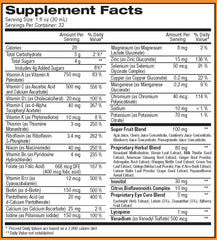 Liquid ReViva Liquid Multivitamin twin-pack pouring shot highlighting gluten-free formula.
