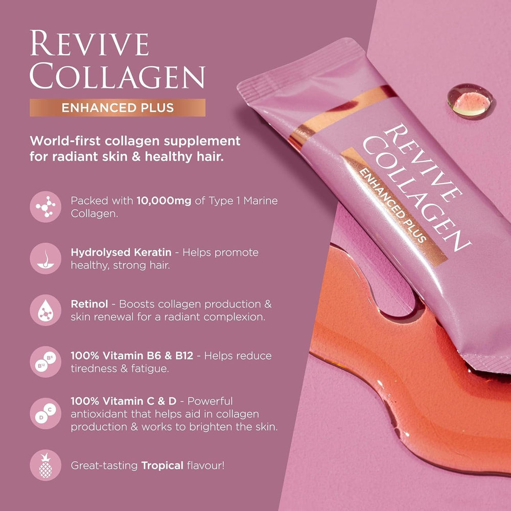 Revive Collagen Enhanced Plus ingredients label highlighting marine collagen