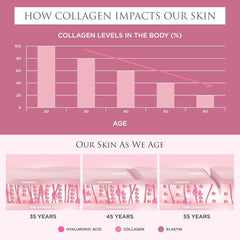 On-the-go Revive Collagen Enhanced Plus bottle in a gym bag
