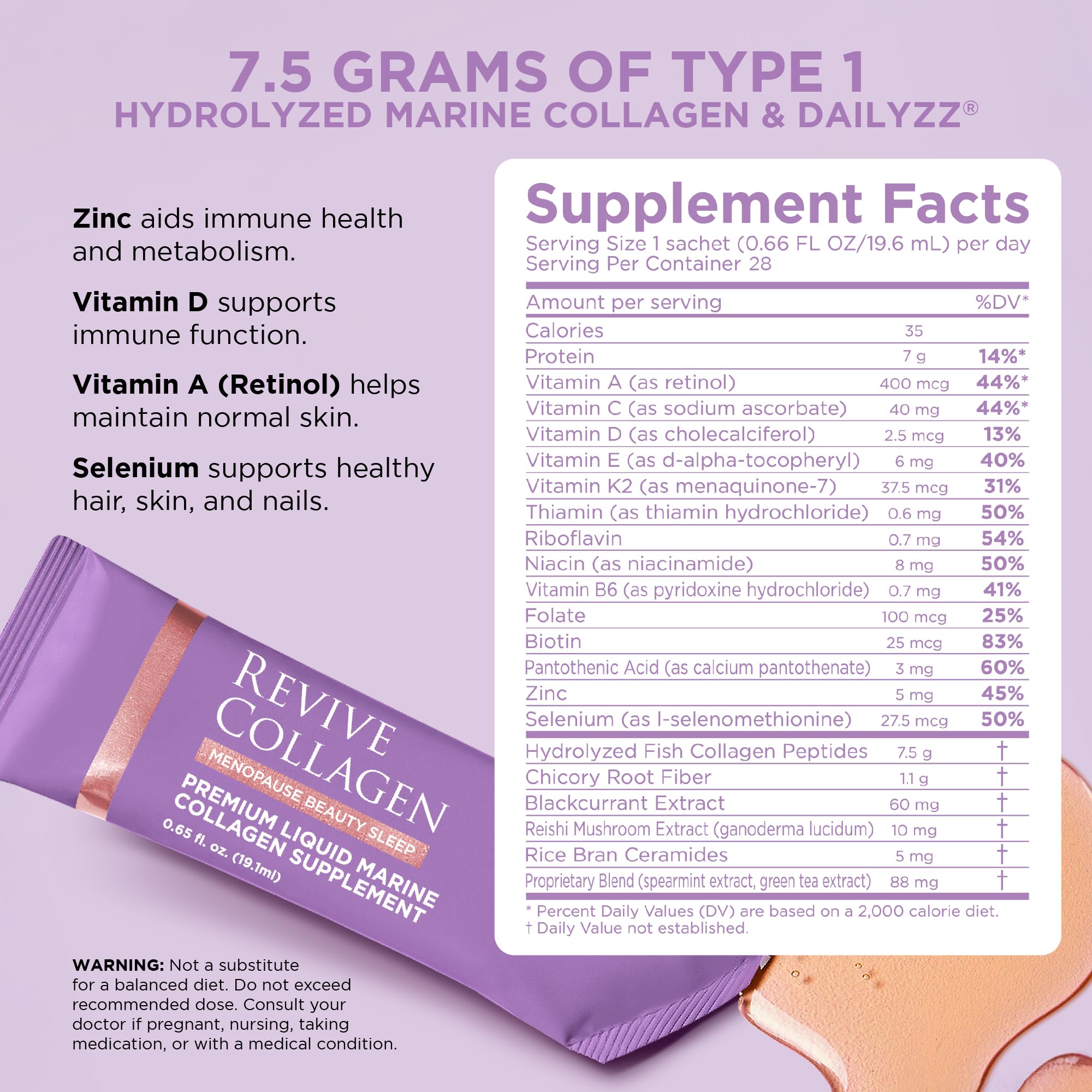 Revive Collagen fibra-chicoria: apoyo para la salud digestiva.