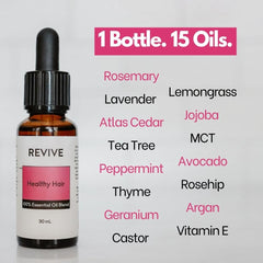 Close-up of rosemary and lavender notes from REVIVEEO blend