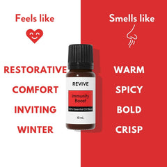 REVIVEEO Immunity Boost bottle pour prepared for massage with a carrier oil.
