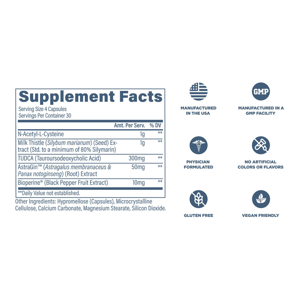 30 servings packaging image indicating convenient daily use with Revive MD