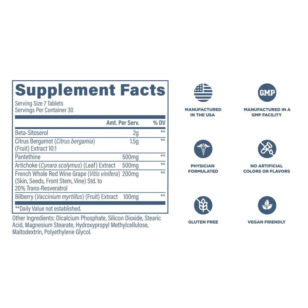 Revive MD Beta-Sitosterol ingredient panel on packaging.