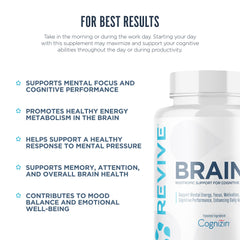 Revive MD Brain Plus serving with breakfast for daily use