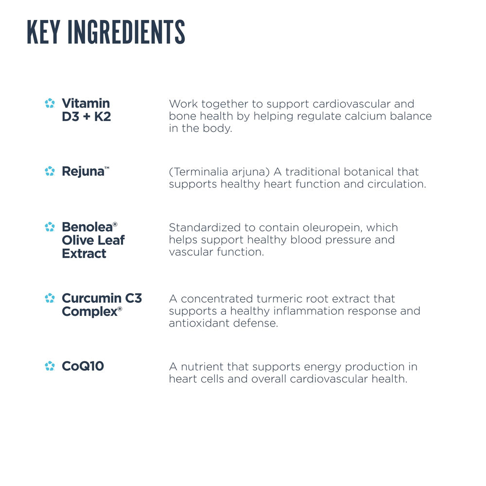 Revive MD CoQ10 capsules visible, ready for daily intake on the go