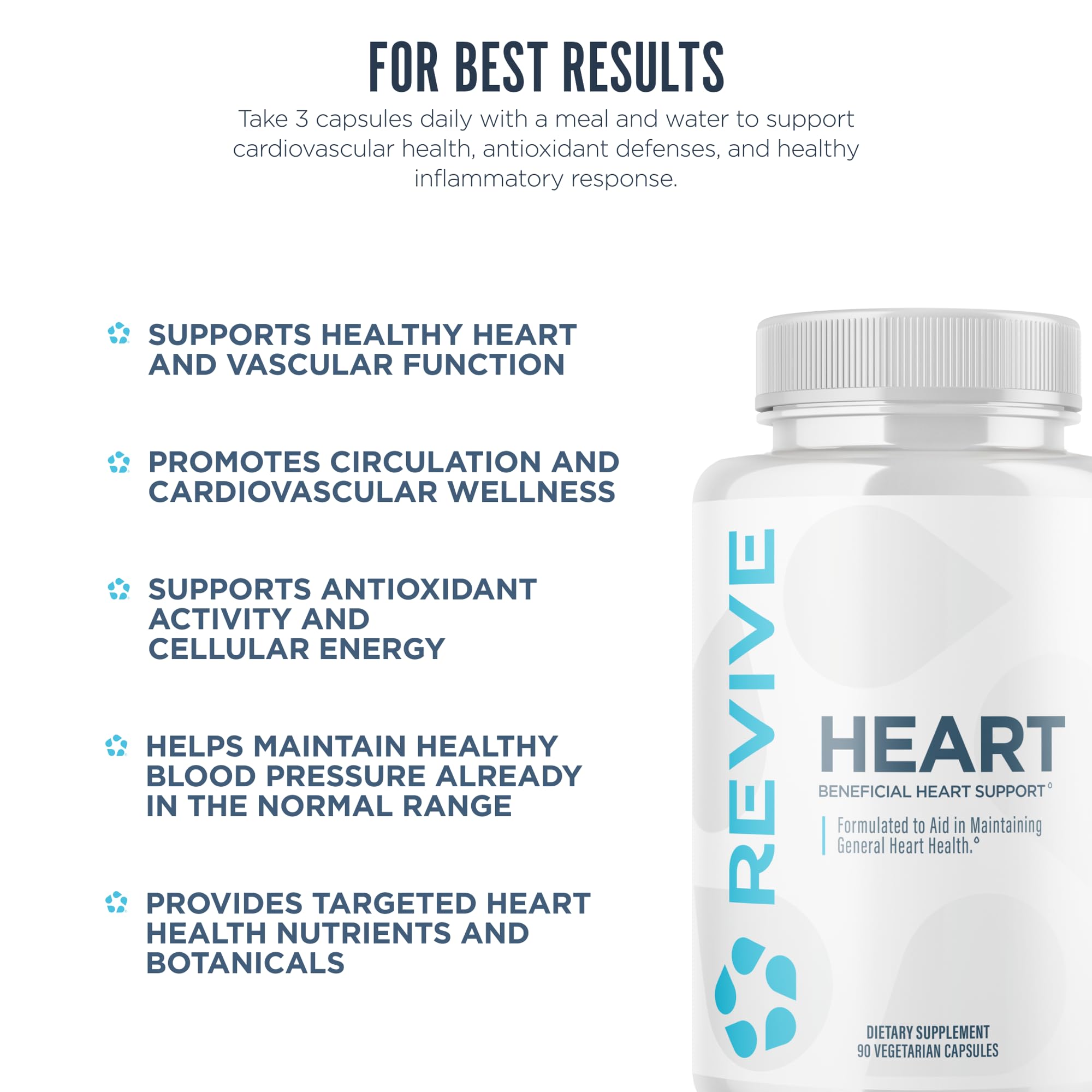 Revive MD CoQ10 ingredients panel listing Rejuna, Benolea, and Curcumin