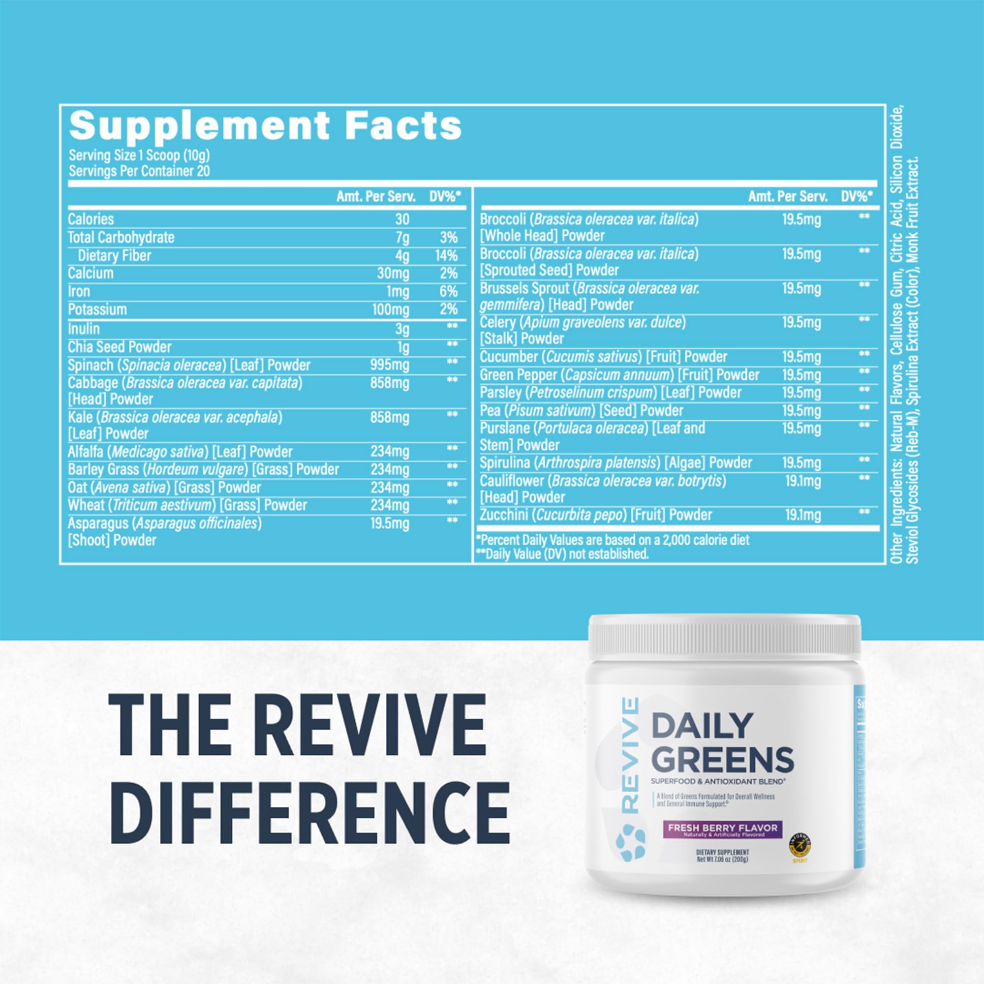 Revive MD Daily Green Powder dissolving in water for a quick nutrient boost.