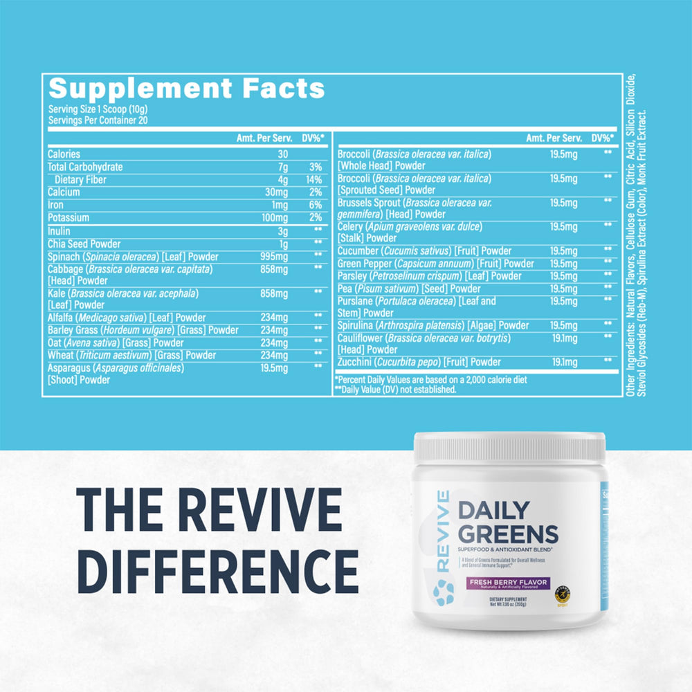 Revive MD Daily Green Powder dissolving in water for a quick nutrient boost.
