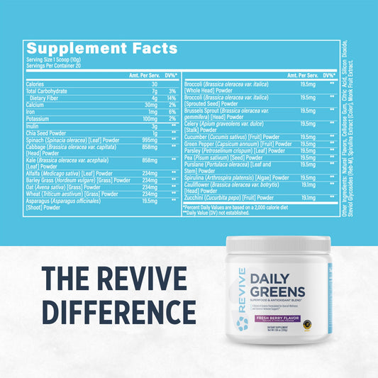 Revive MD Daily Green Powder dissolving in water for a quick nutrient boost.