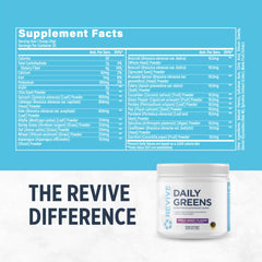 Revive MD Daily Green Powder dissolving in water for a quick nutrient boost.