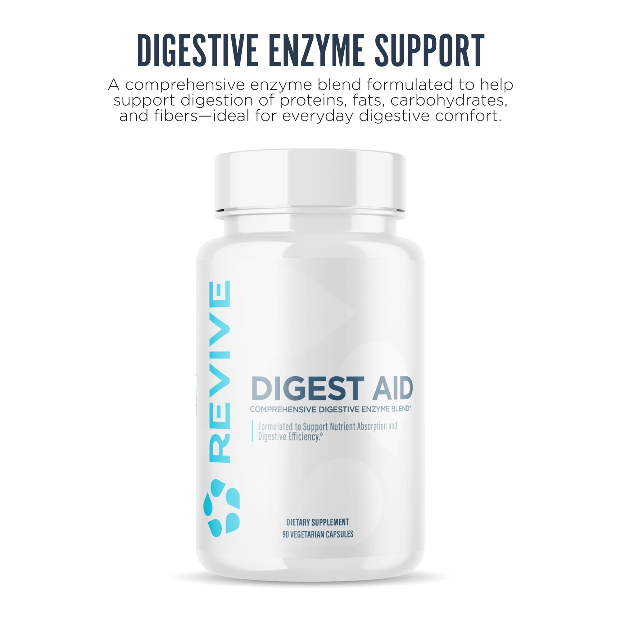 Close-up of Digest Aid capsules highlighting the enzyme blend for digestion.