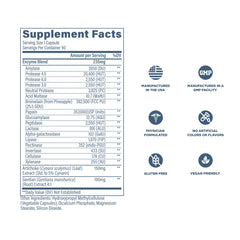 Person taking Digest Aid capsules with meals to support digestion.