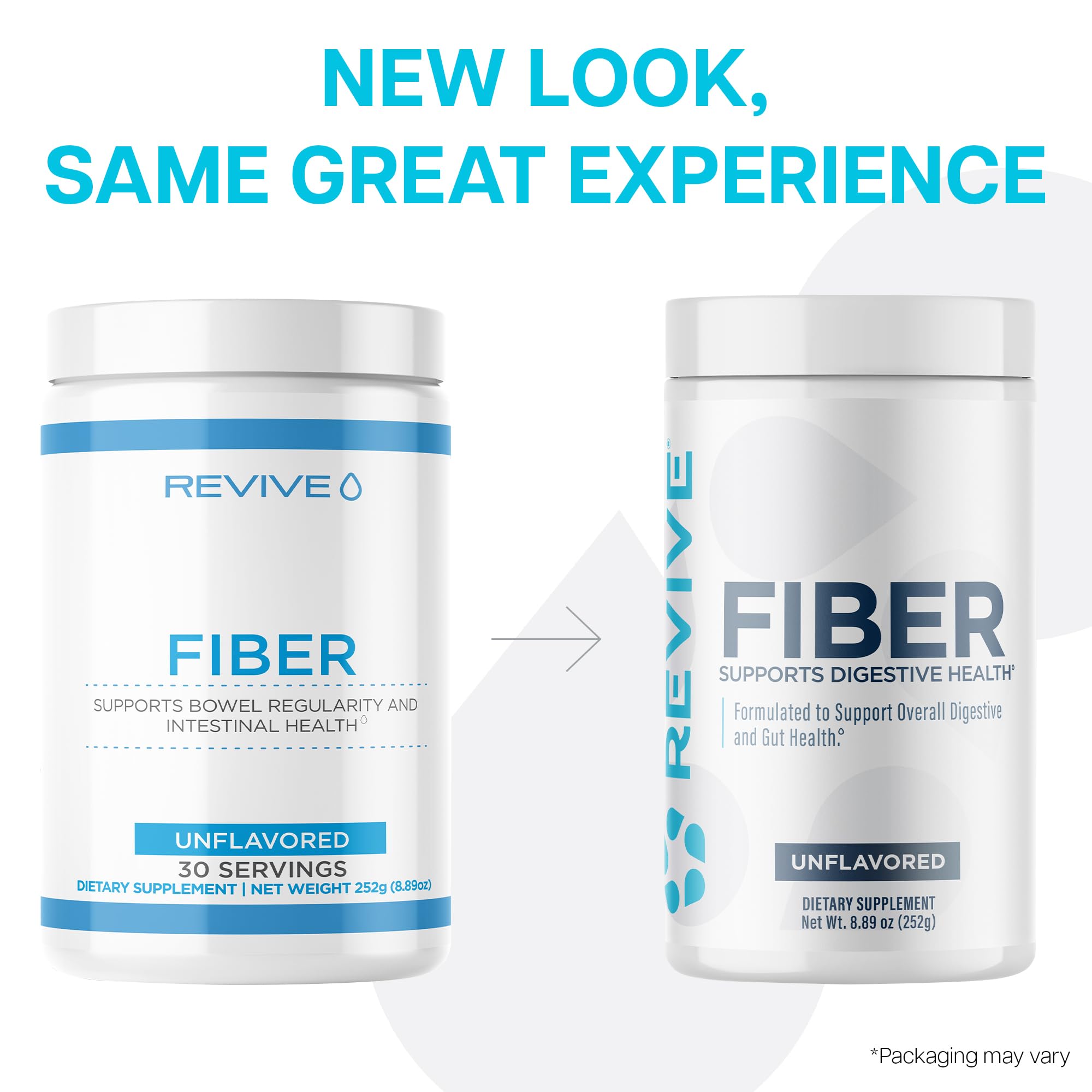 Powder dissolving in water beside Revive MD Fiber bottle for easy mixing.