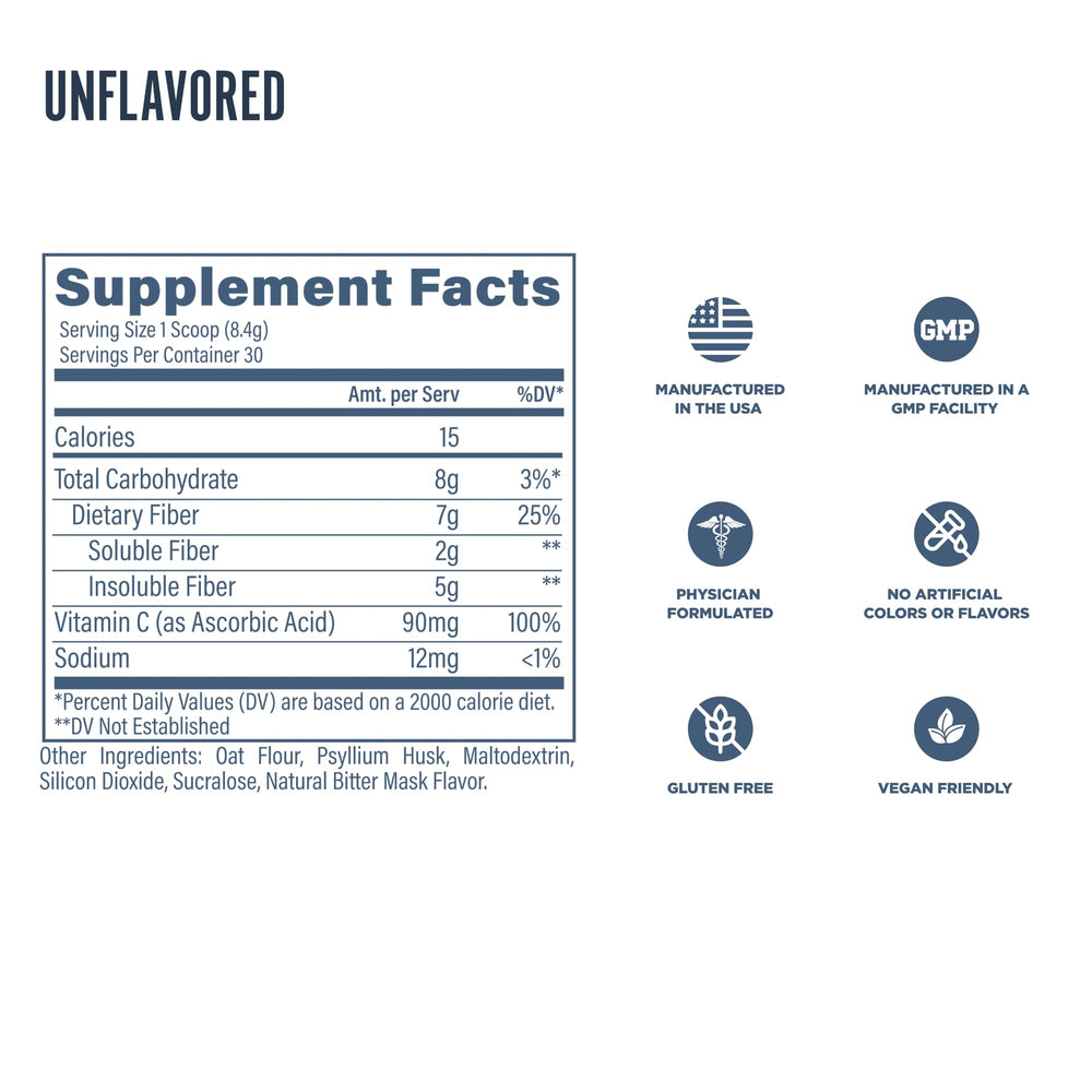 Flaxseed detail on Revive MD Fiber label adding natural fiber.