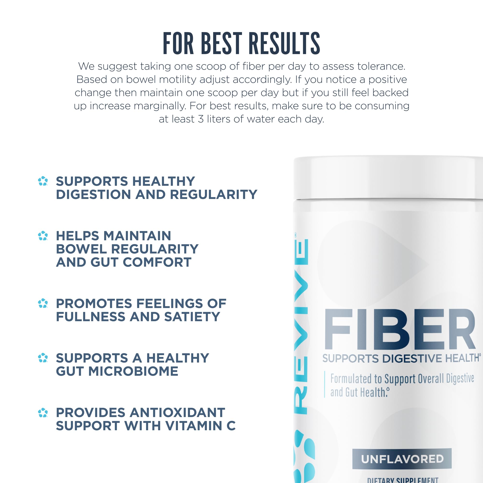 Inulin on Revive MD Fiber label highlighting potential gut wellness support.