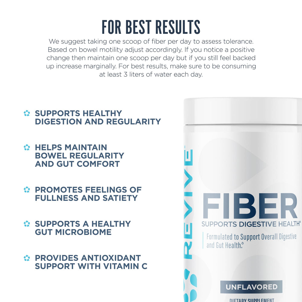 Inulin on Revive MD Fiber label highlighting potential gut wellness support.