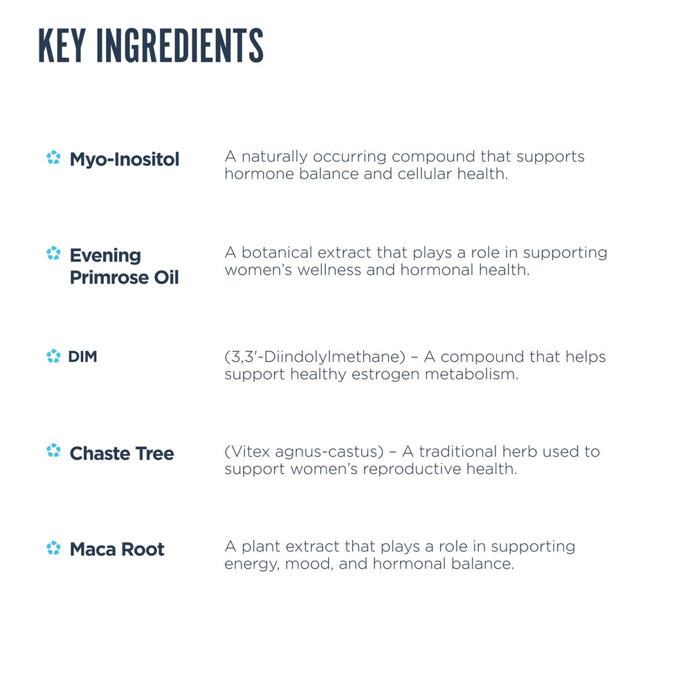 Revive MD Hormone Balance label highlighting key ingredients.