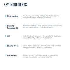 Revive MD Hormone Balance label highlighting key ingredients.