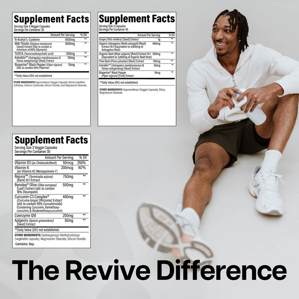 Revive MD Liver bottle label shows detox support components.