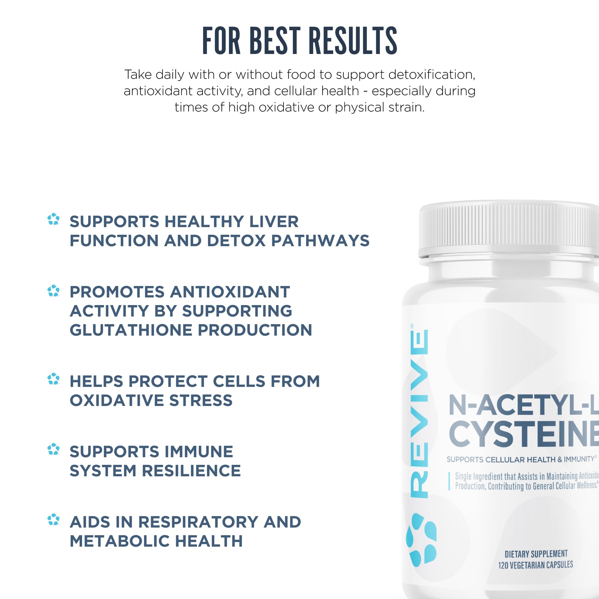 Revive MD NAC bottle shows dosage reminder and 60 servings