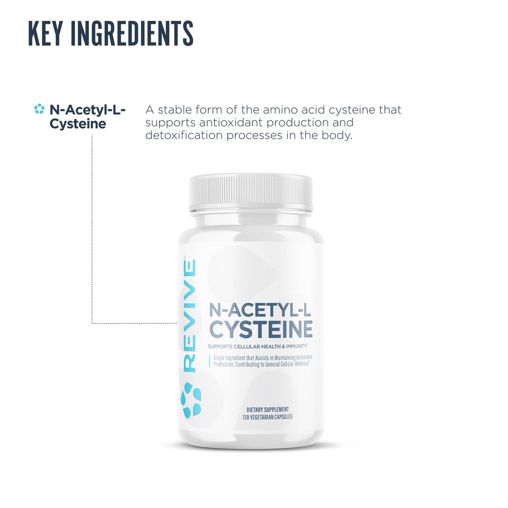 Revive MD NAC label detail emphasizing natural ingredients and no fillers