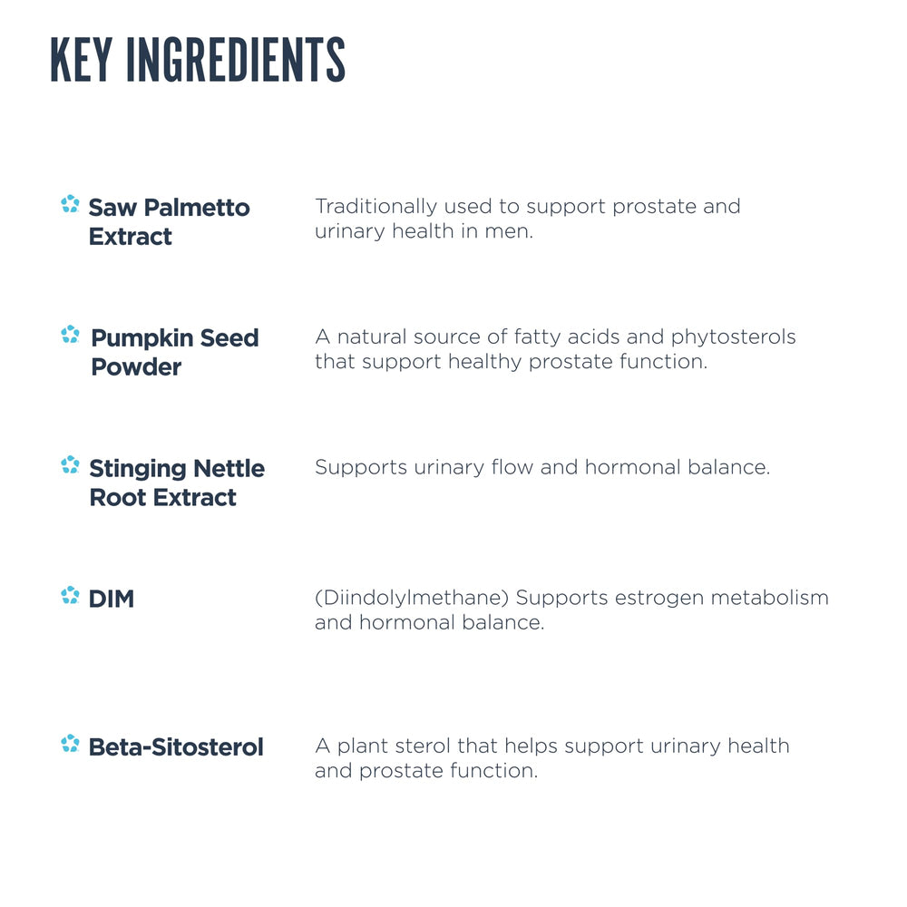 Saw palmetto ingredient focus highlights natural support in Revive MD Prostate.