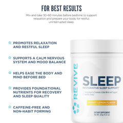 Closeup of Revive MD sleep capsules conveying gentle relaxation support