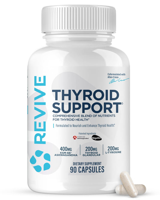 Revive MD Thyroid Support bottle front promotes daily thyroid health