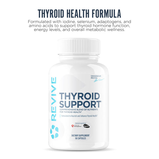Revive MD Thyroid Support capsules in hand for convenient daily dosing