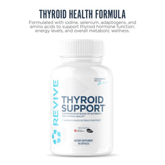 Revive MD Thyroid Support capsules in hand for convenient daily dosing