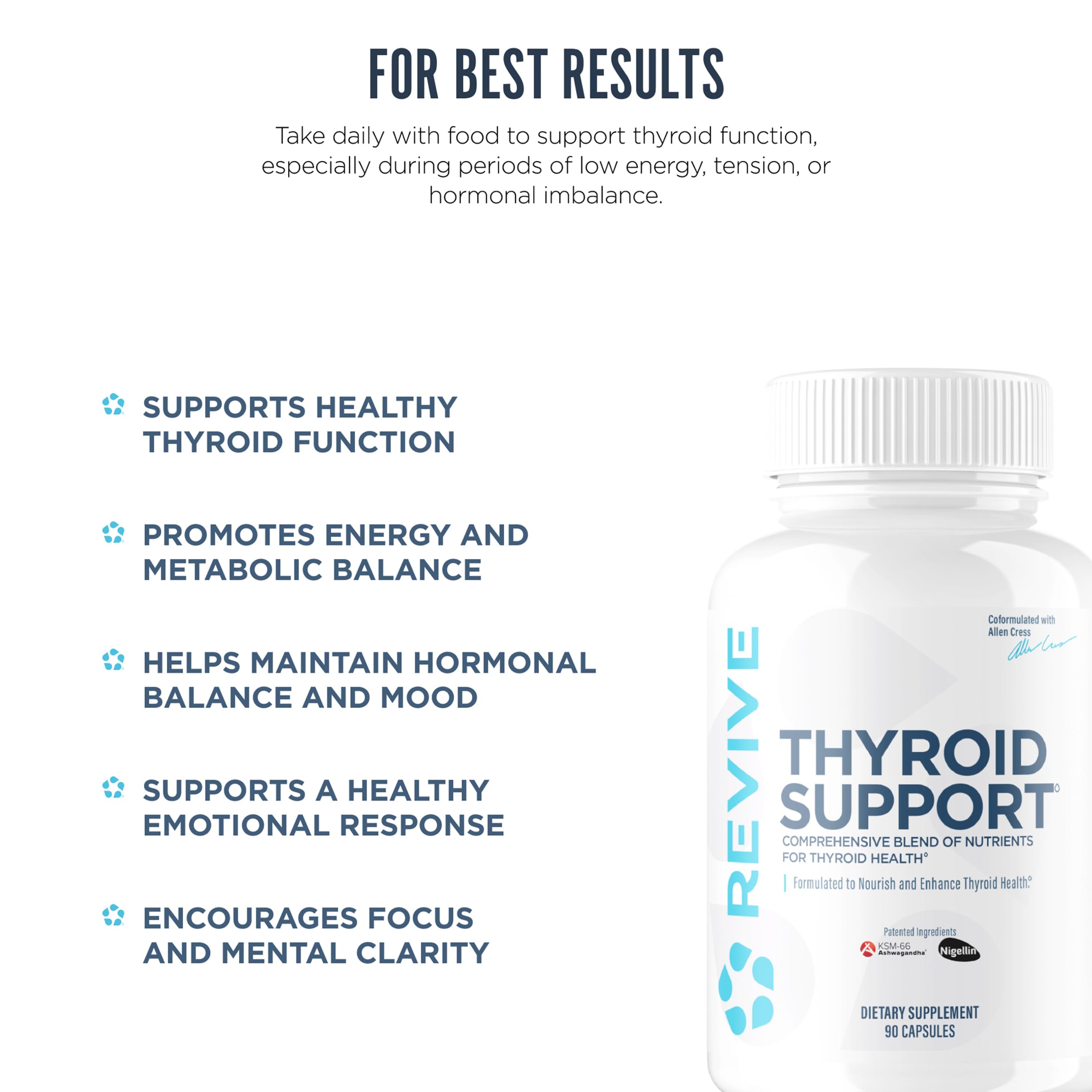 Revive MD Thyroid Support ingredients table shows iodine, zinc, and selenium